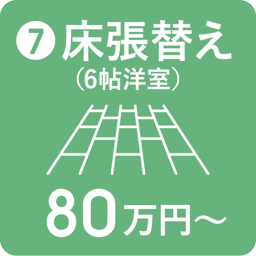 床張替え 80万円〜